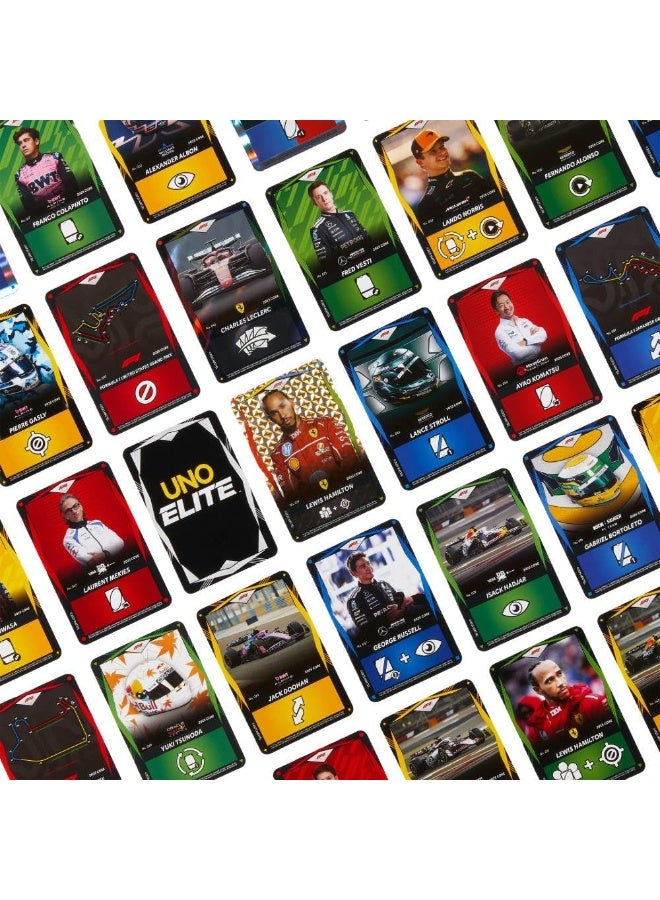 Mattel Games حزمة البداية الأساسية من UNO Elite Formula 1 2025 JLV42 - Image 3